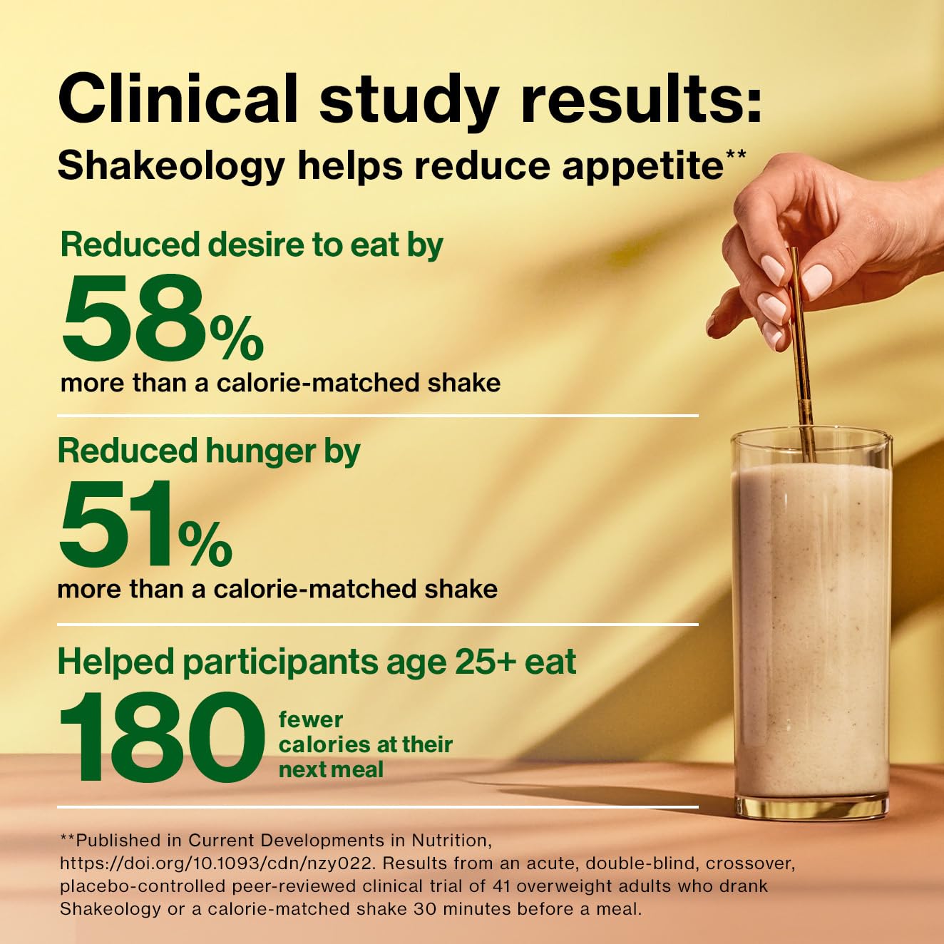 BODi label nutrition closeup showing ingredient transparency and protein content