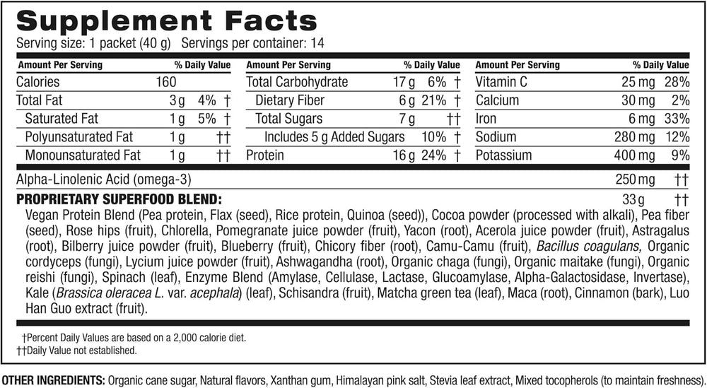 BODi individual chocolate packet close-up highlighting single-serve ease