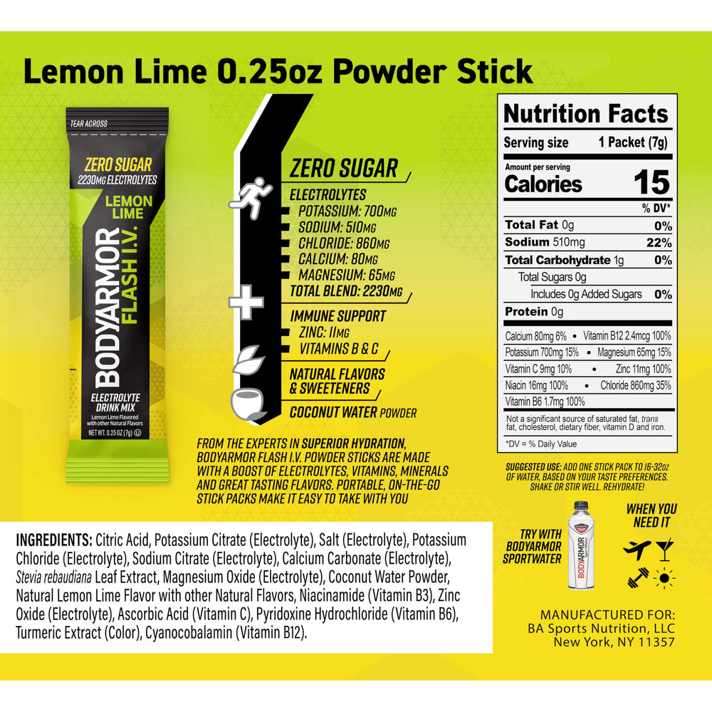 BODYARMOR label close-up revealing ingredients and electrolyte strengths