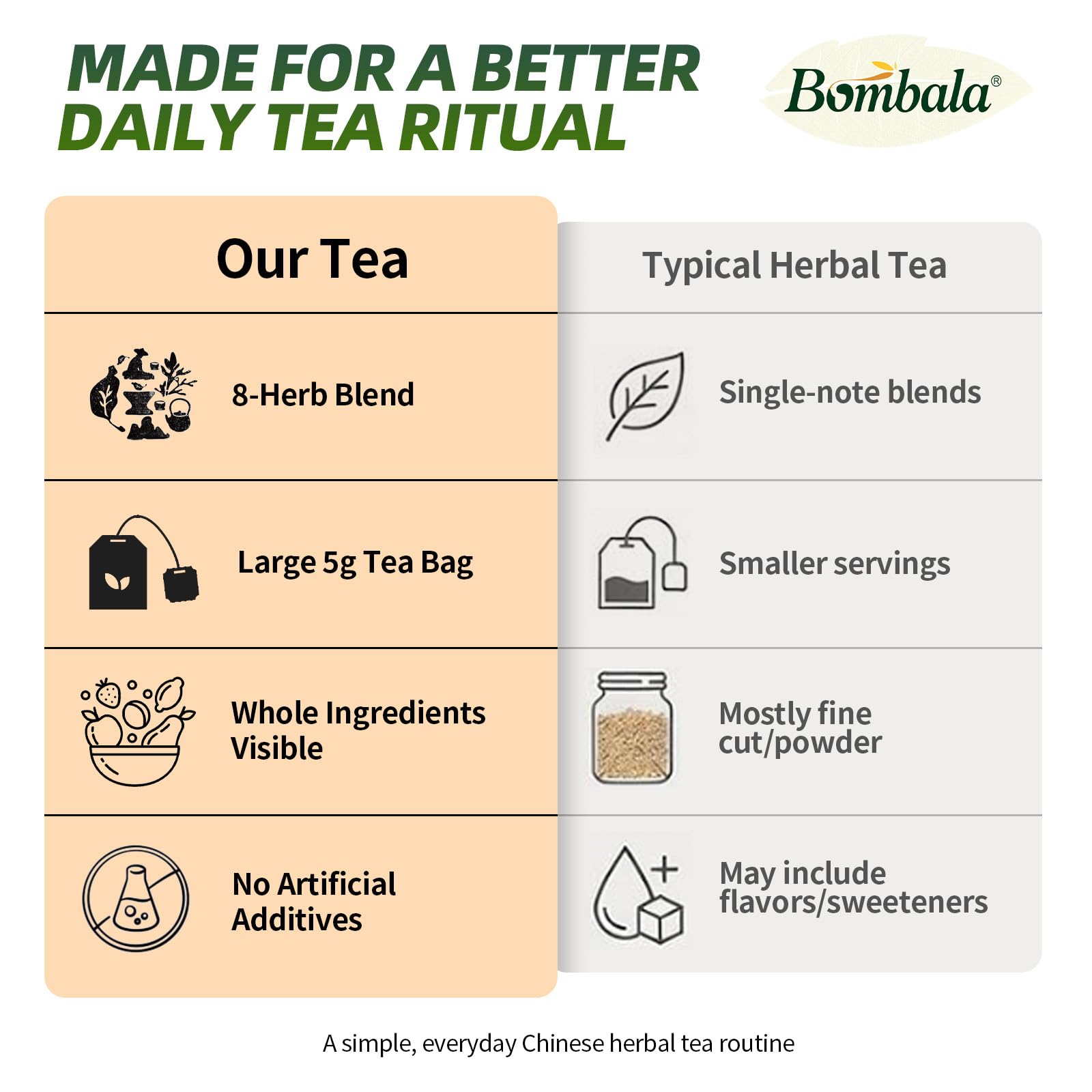 Bombala iced tea in glass showing refreshing cold serving option