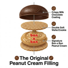 Bon o Bon cookie cross section revealing peanut cream and chocolate for texture preview