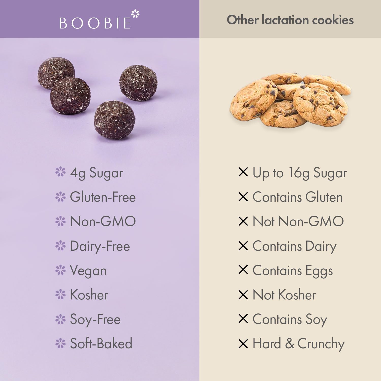 Boobie Brands cross-section showing gooey interior for easy chewing