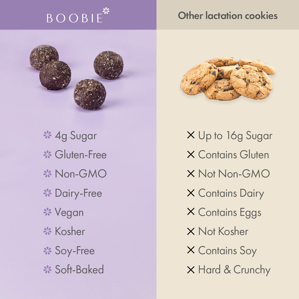 Boobie Brands cross-section showing gooey interior for easy chewing