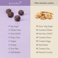Boobie Brands cross-section showing gooey interior for easy chewing