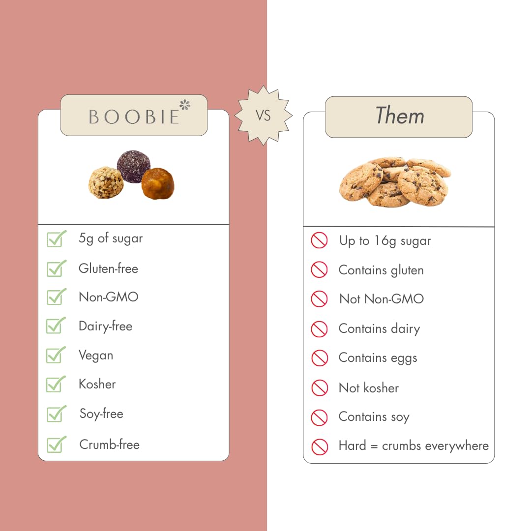 Boobie Brands cookie held in hand demonstrating portable one-handed nursing snack
