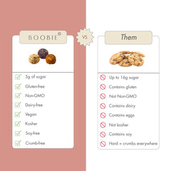 Boobie Brands cookie held in hand demonstrating portable one-handed nursing snack