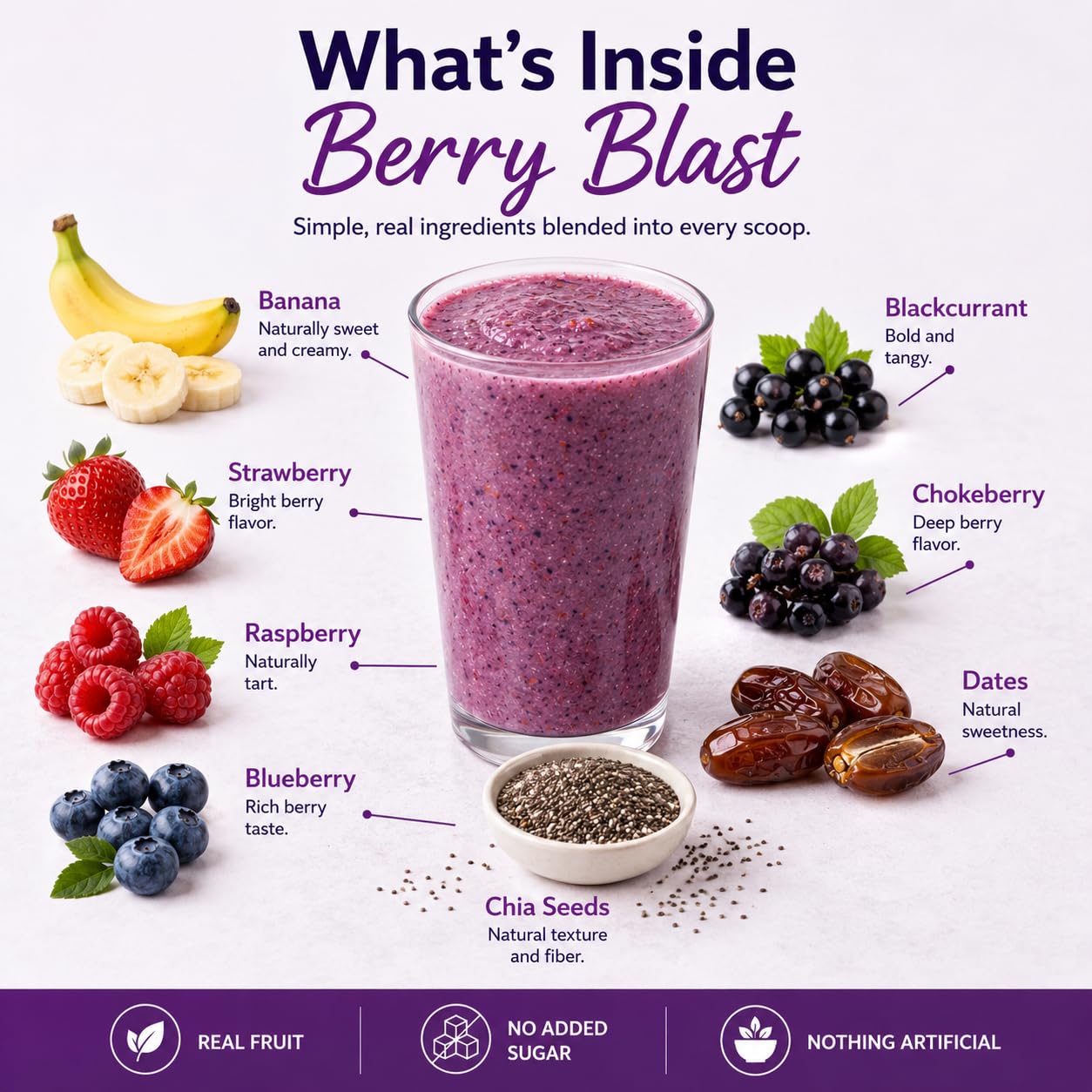BOOST BLENDS powder close-up texture showing freeze-dried fruit and vibrant color benefit