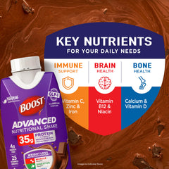 BOOST closeup nutrition label highlighting 35g protein and B‑vitamins benefits