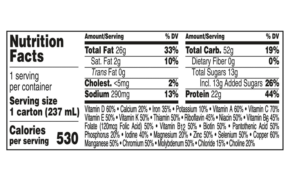 BOOST label details and nutrition facts for informed choices