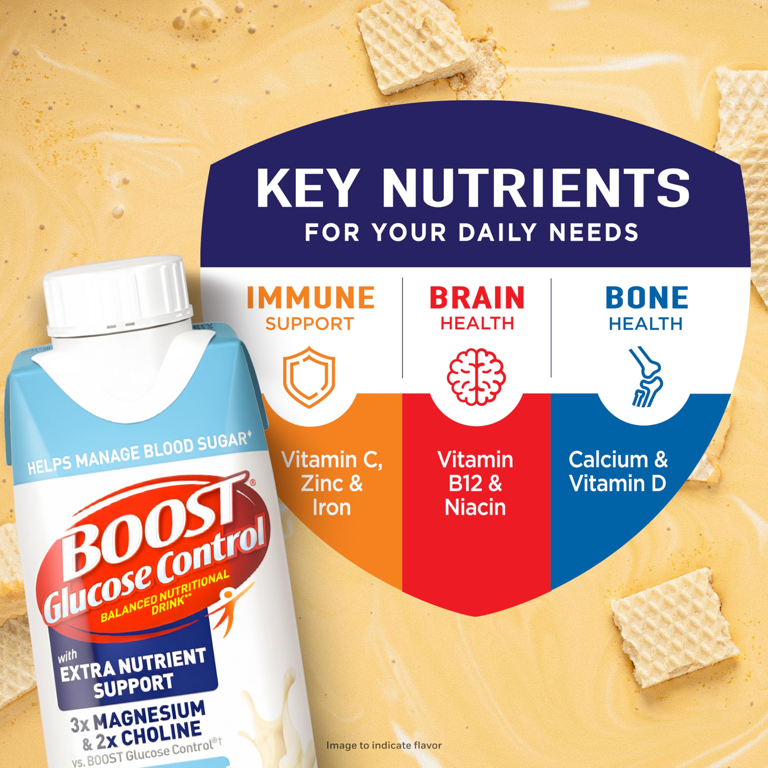 BOOST back label with nutrition facts and 25 vitamins and minerals listed