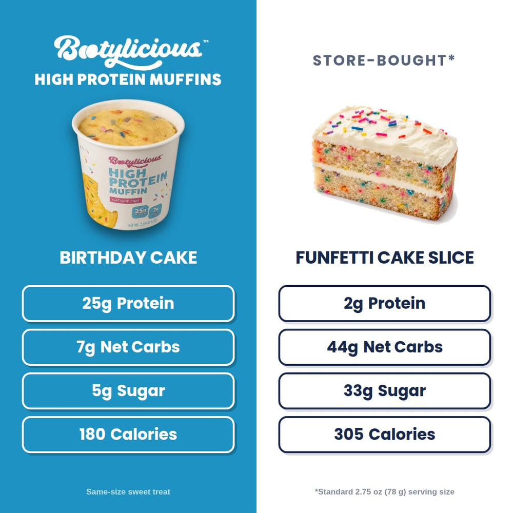 Bootylicious birthday cake top texture showing moist crumb and flavor