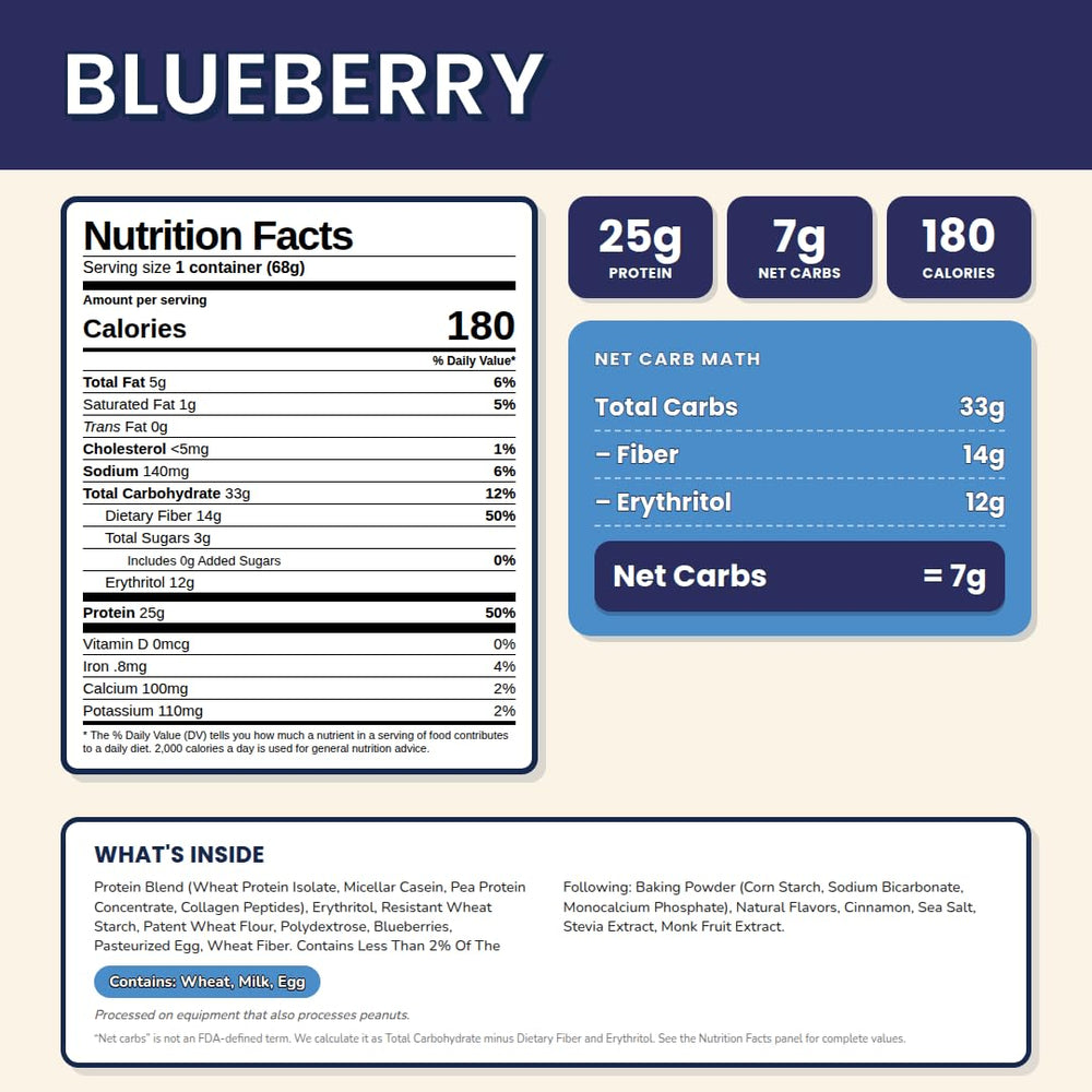 Bootylicious microwaved blueberry muffin in cup ready to eat demonstrating quick prep