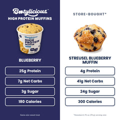 Bootylicious stirring muffin batter close-up showing smooth mix and real blueberry pieces