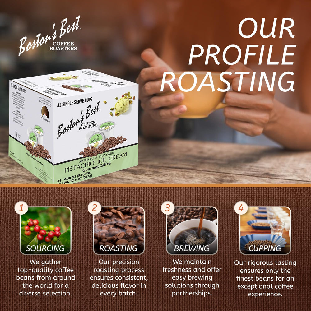 Boston’s Best label and roast info closeup communicating medium-roast consistency