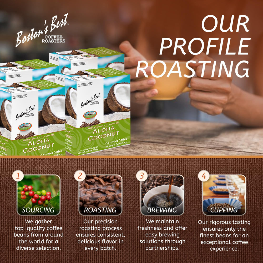 Boston’s Best four-pack boxes displayed to highlight 24-count per pack convenience