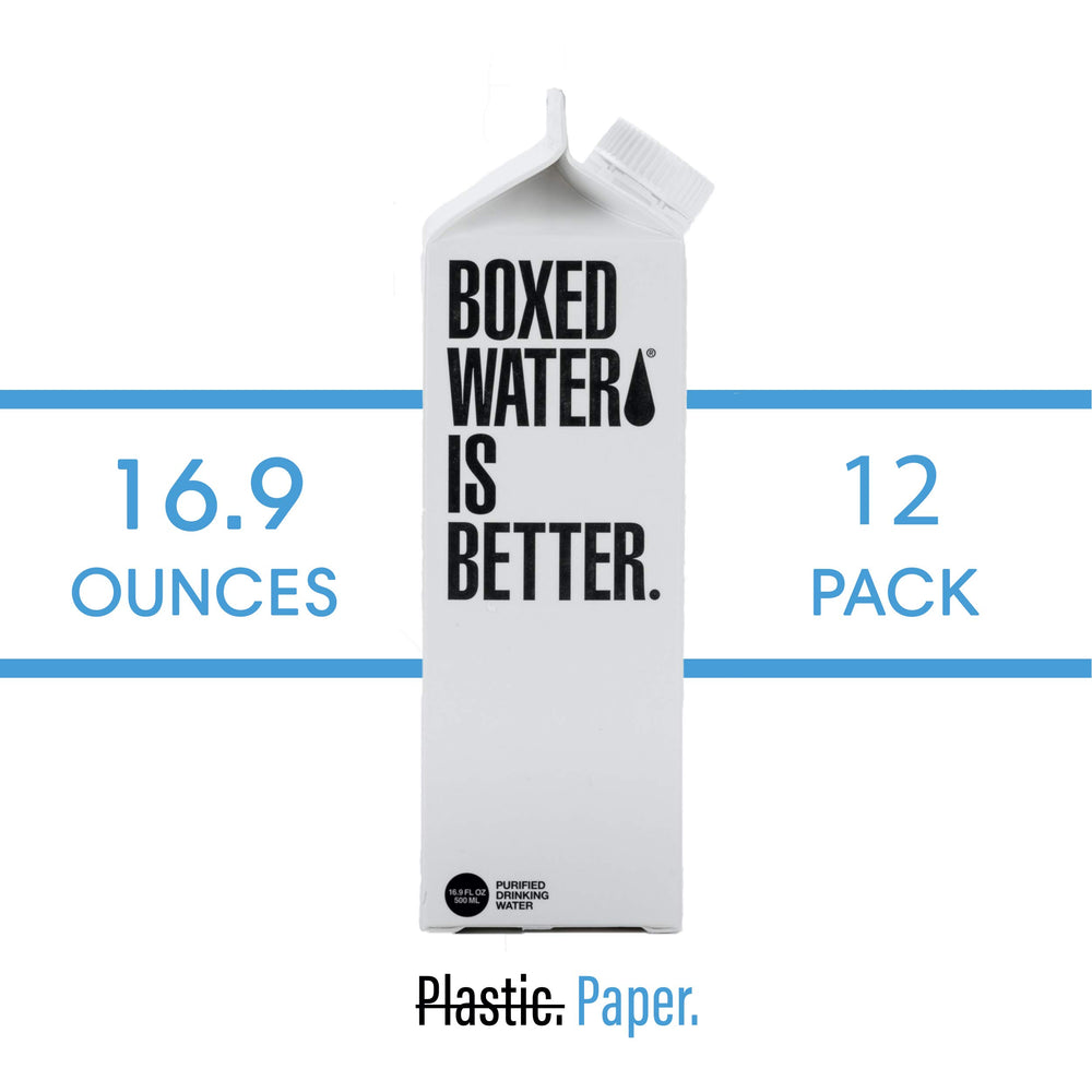 Boxed Water Is Better close-up of plant-based cap highlighting reseal convenience