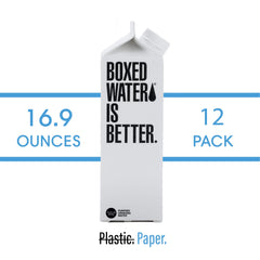 Boxed Water Is Better close-up of plant-based cap highlighting reseal convenience