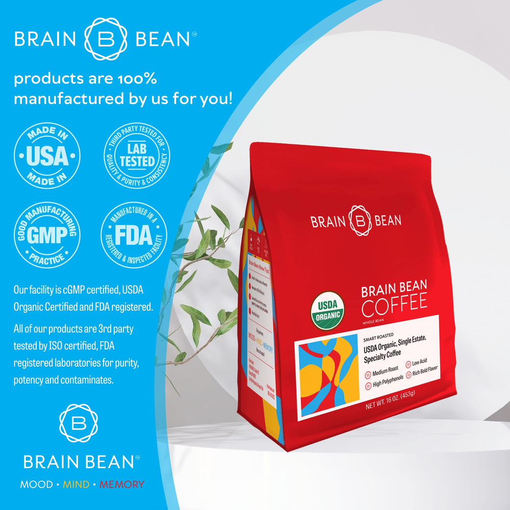 Brain Bean 16 oz bag held next to hand showing package size and value