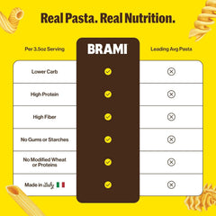 BRAMI bronze-cut pasta close-up highlighting rough texture that helps sauces cling