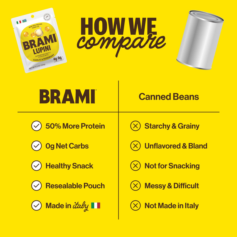 BRAMI lineup of four flavors illustrating Mediterranean seasoning variety