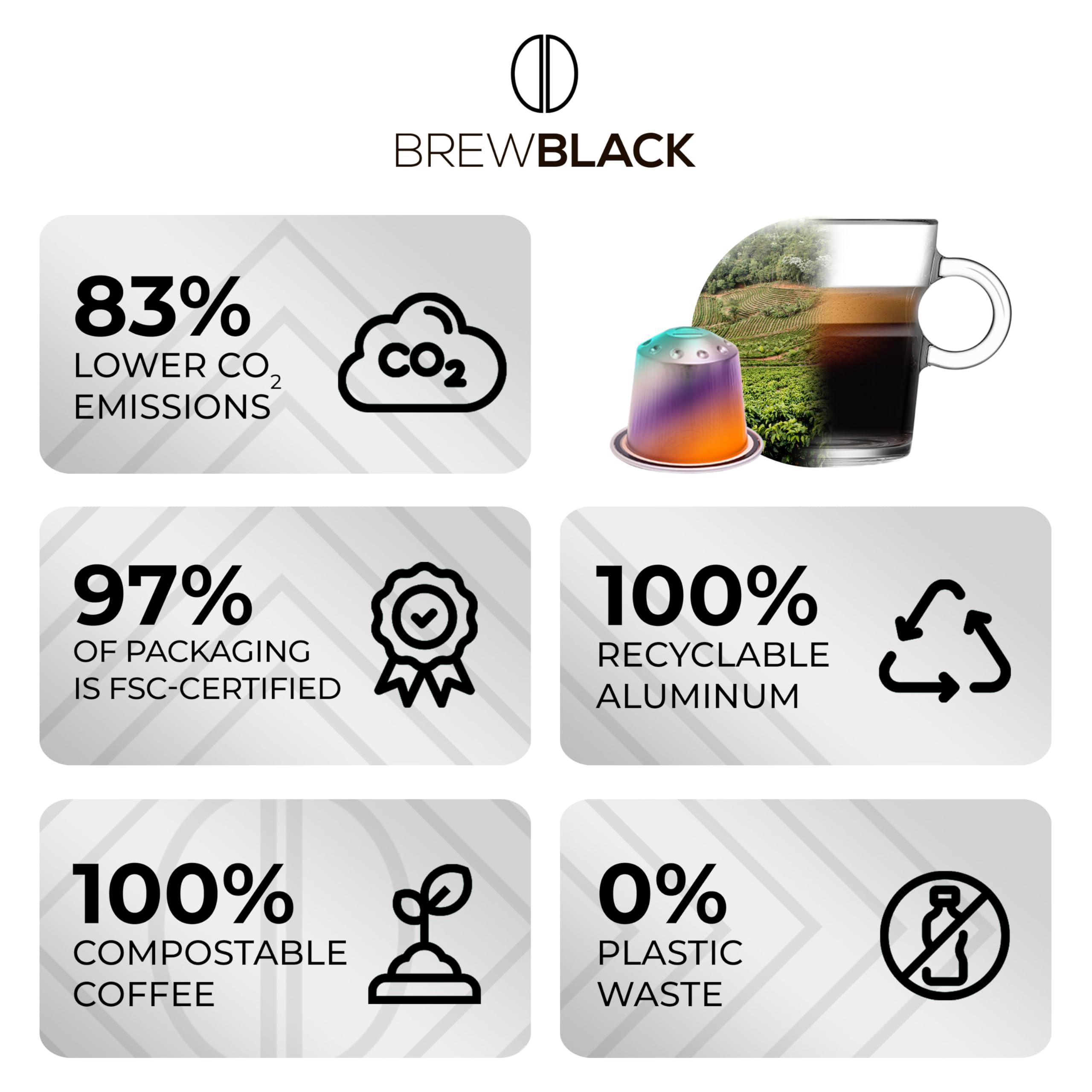 BREWBLACK variety pack on a breakfast table illustrating convenience and morning enjoyment