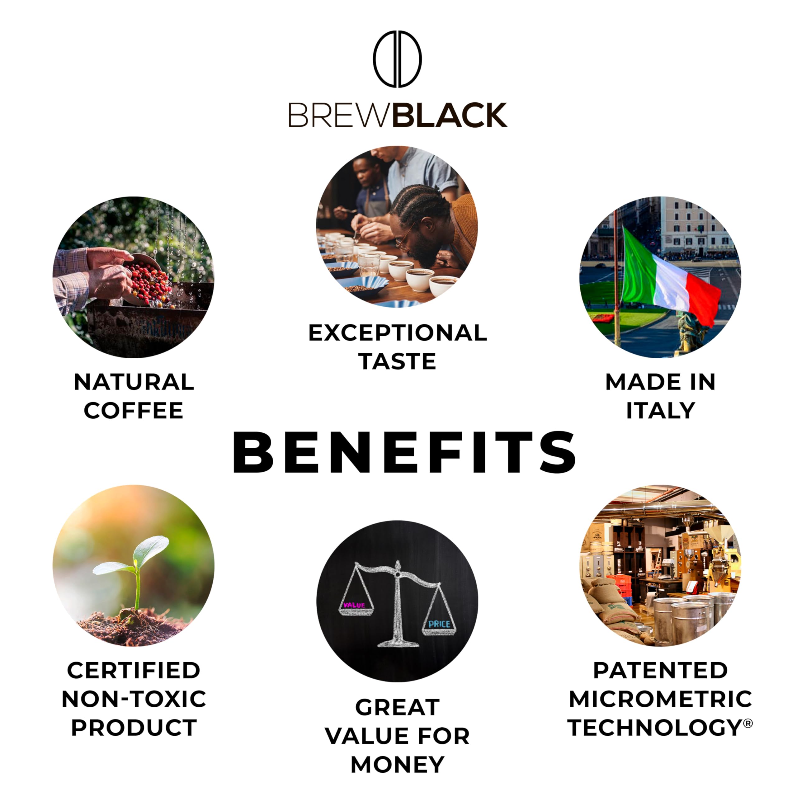 BREWBLACK pods held in hand to show size and compatibility with Original Line machines
