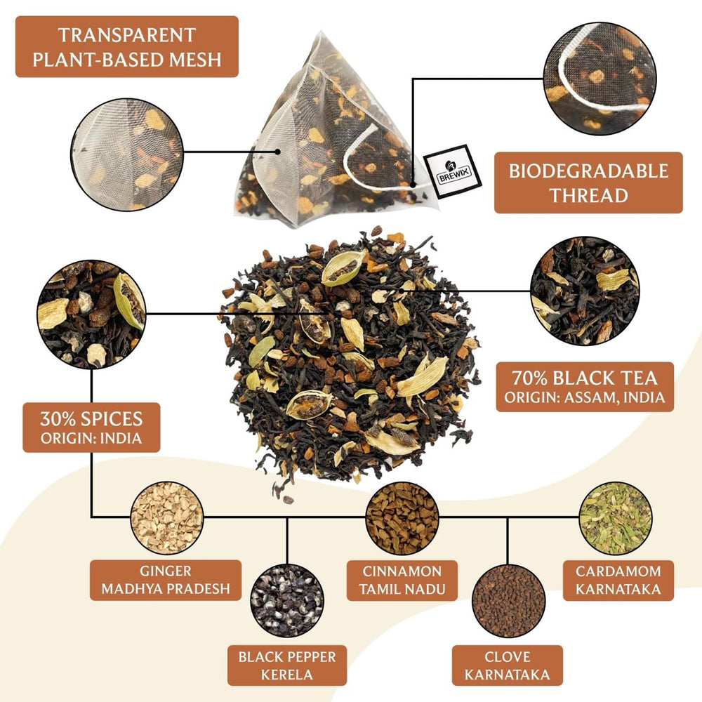 BREWIX spices arranged cinnamon cardamom cloves highlighting natural ingredients
