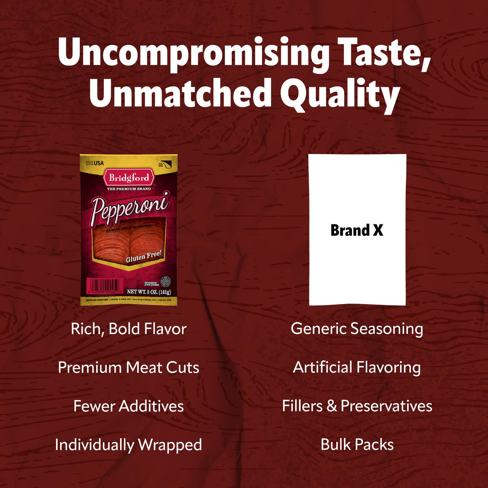 Bridgford pack size in hand illustrating scale and portion convenience