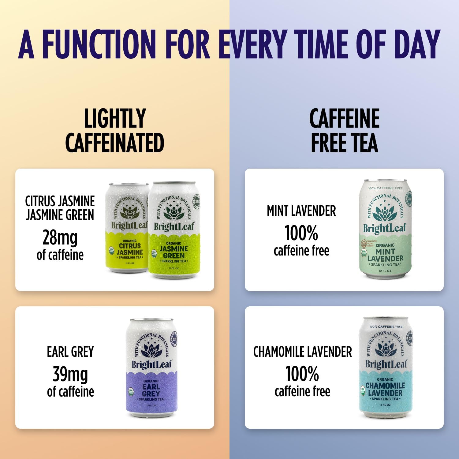 BrightLeaf can with bergamot fruit highlighting citrus aroma and natural flavor
