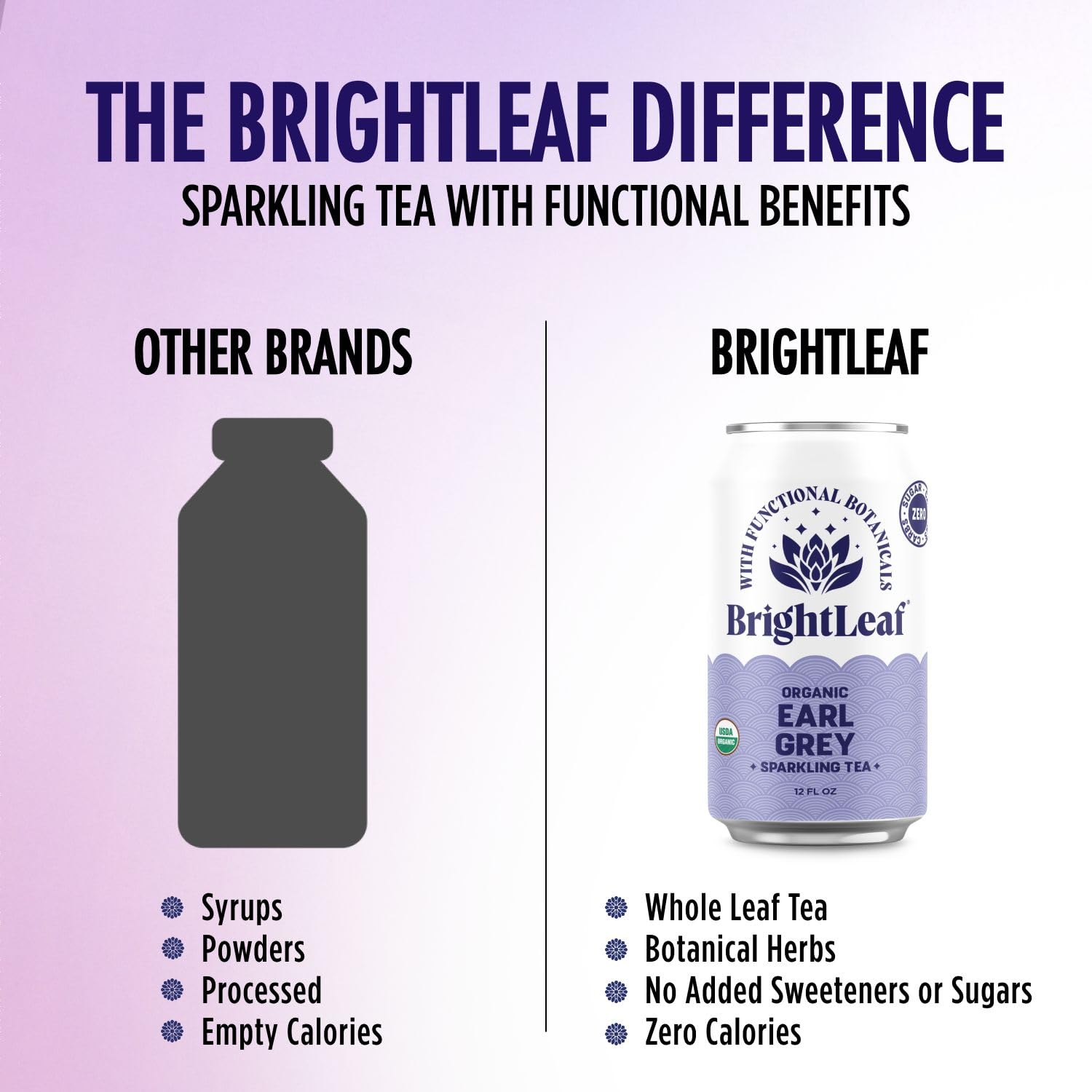 BrightLeaf can held in hand for scale to show portable, on-the-go benefit