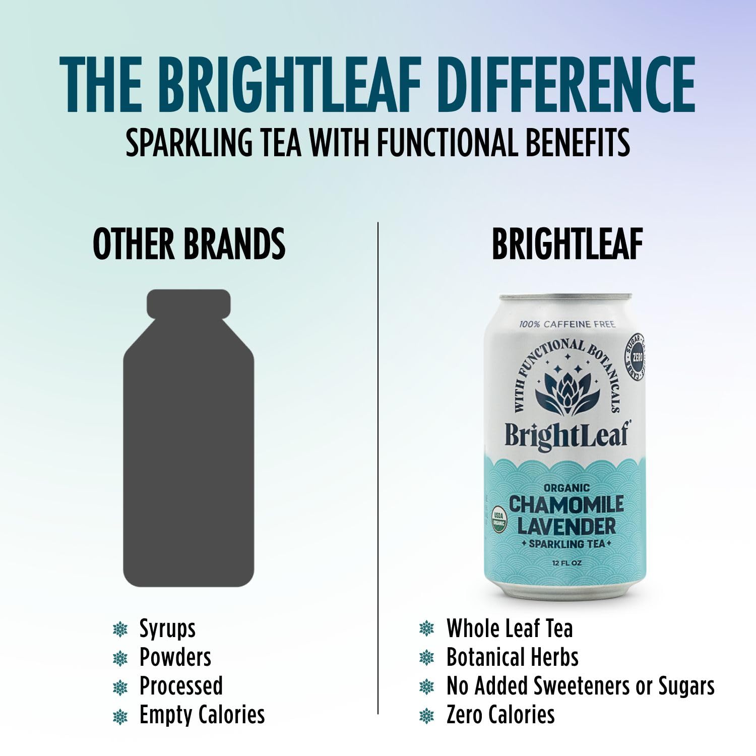 BrightLeaf cans at an outdoor picnic scene showing portability and social sharing convenience