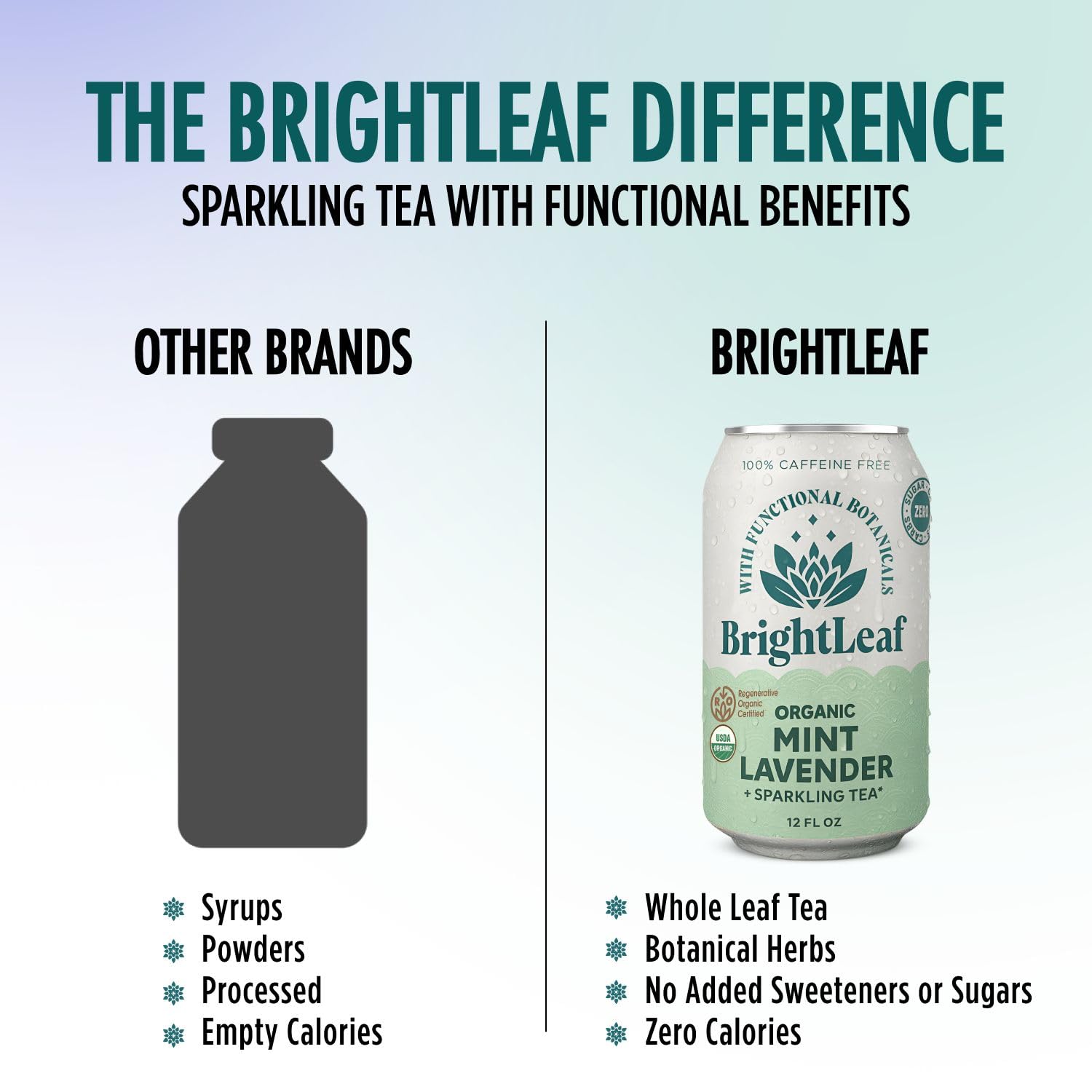 BrightLeaf hand holding can to show 12 fl oz scale and portable convenience