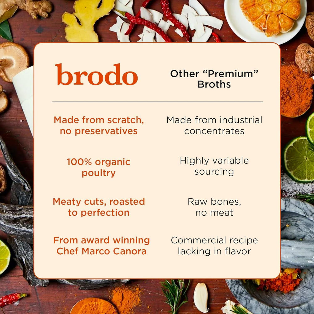 Brodo pouch poured into a mug demonstrating quick warm beverage preparation benefit