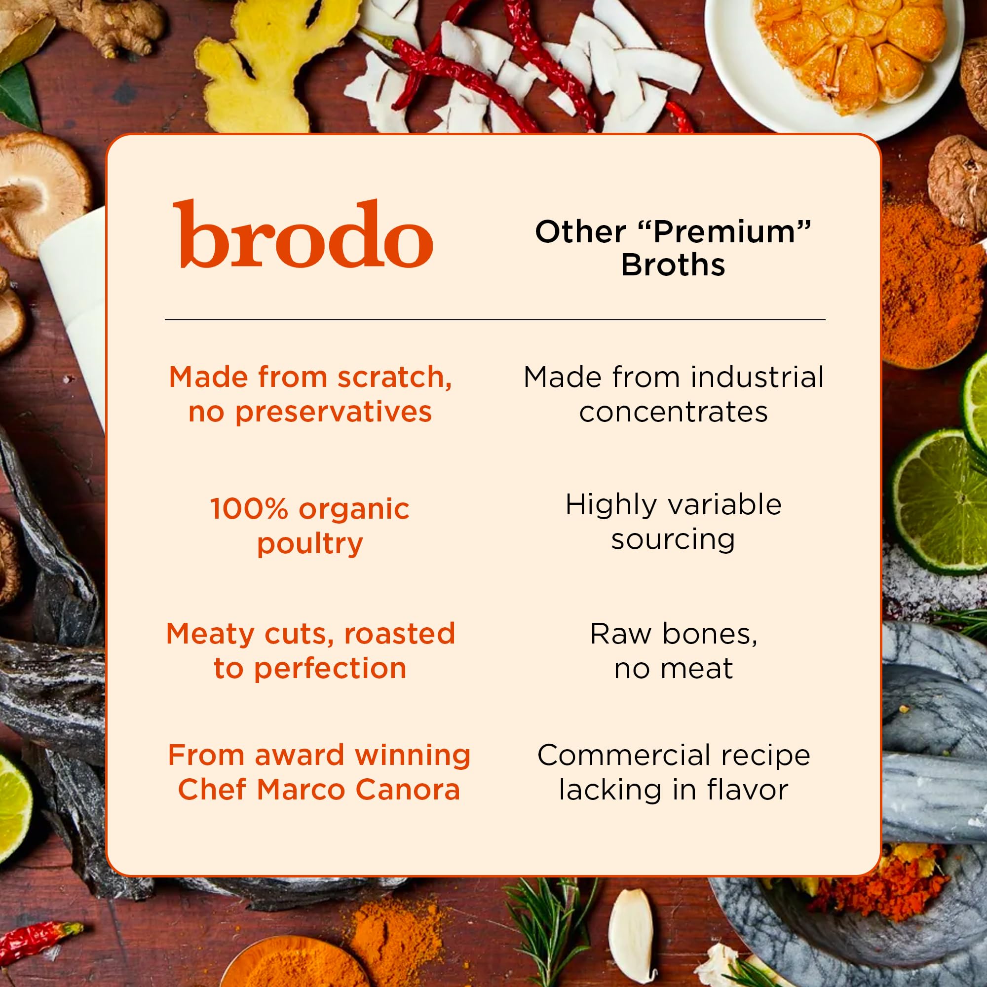 Close-up of Brodo broth surface, showcasing silky texture and concentrated aroma