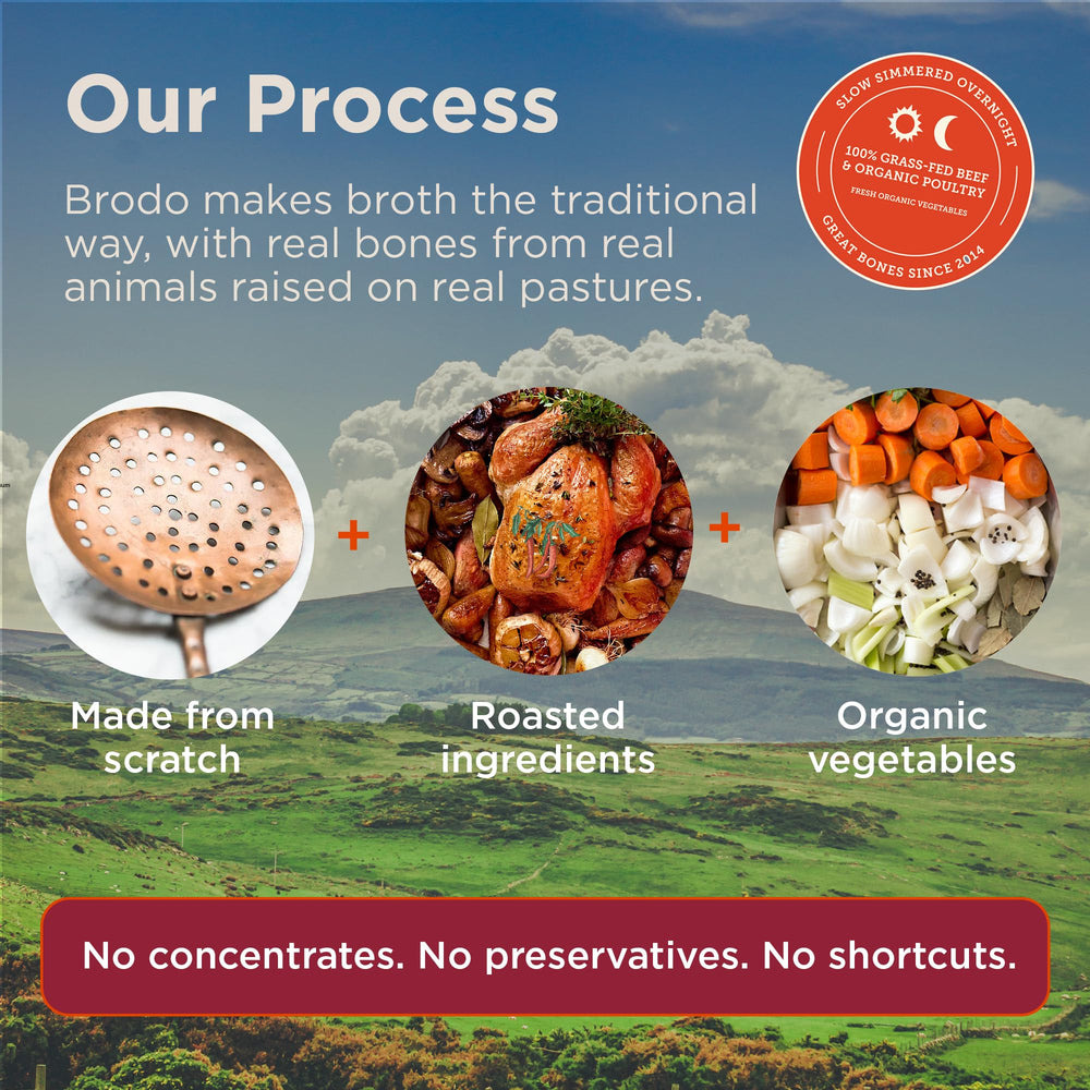 Brodo used in a pot during soup prep to boost flavor and body