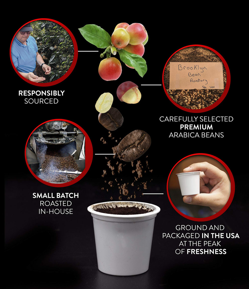 Brooklyn Beans pod in hand demonstrating compact single-serve portability