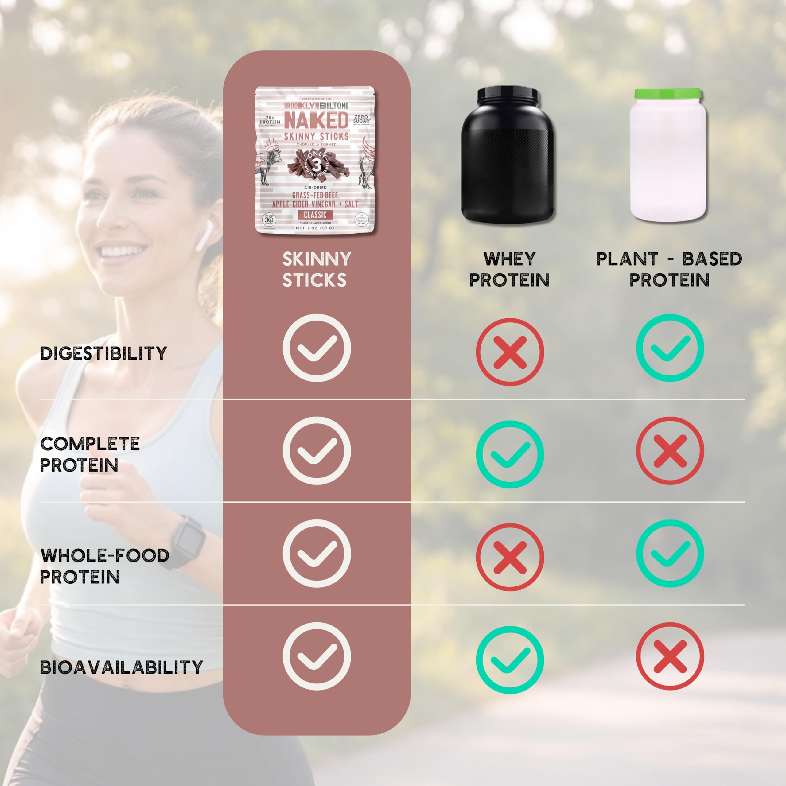 Person enjoying Brooklyn Biltong outdoors as a high-protein on-the-go snack
