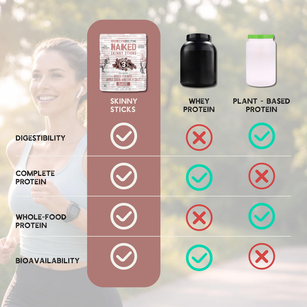 Person enjoying Brooklyn Biltong outdoors as a high-protein on-the-go snack