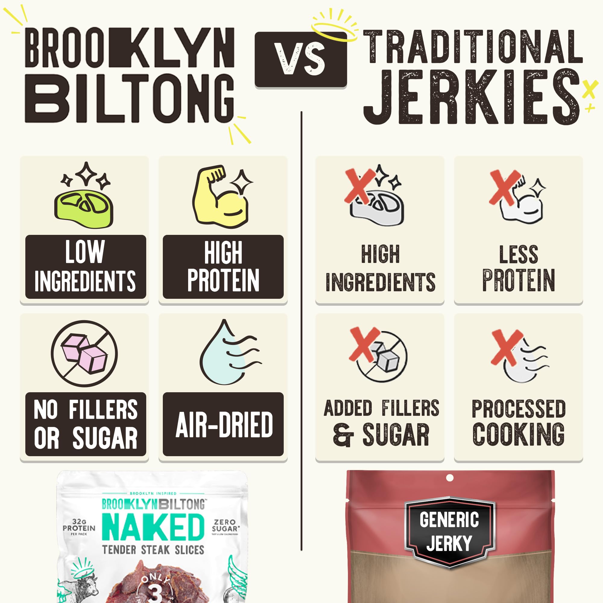 Brooklyn Biltong lifestyle picnic scene showing satisfying healthy snack