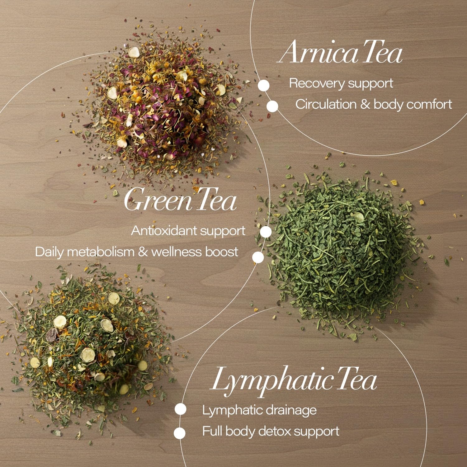 Bruizex lympho blend ingredient spread with ginger dandelion burdock, supports balance