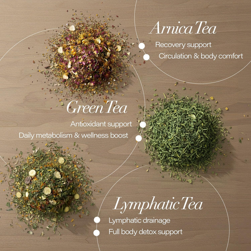 Bruizex lympho blend ingredient spread with ginger dandelion burdock, supports balance