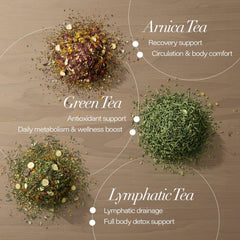 Bruizex lympho blend ingredient spread with ginger dandelion burdock, supports balance
