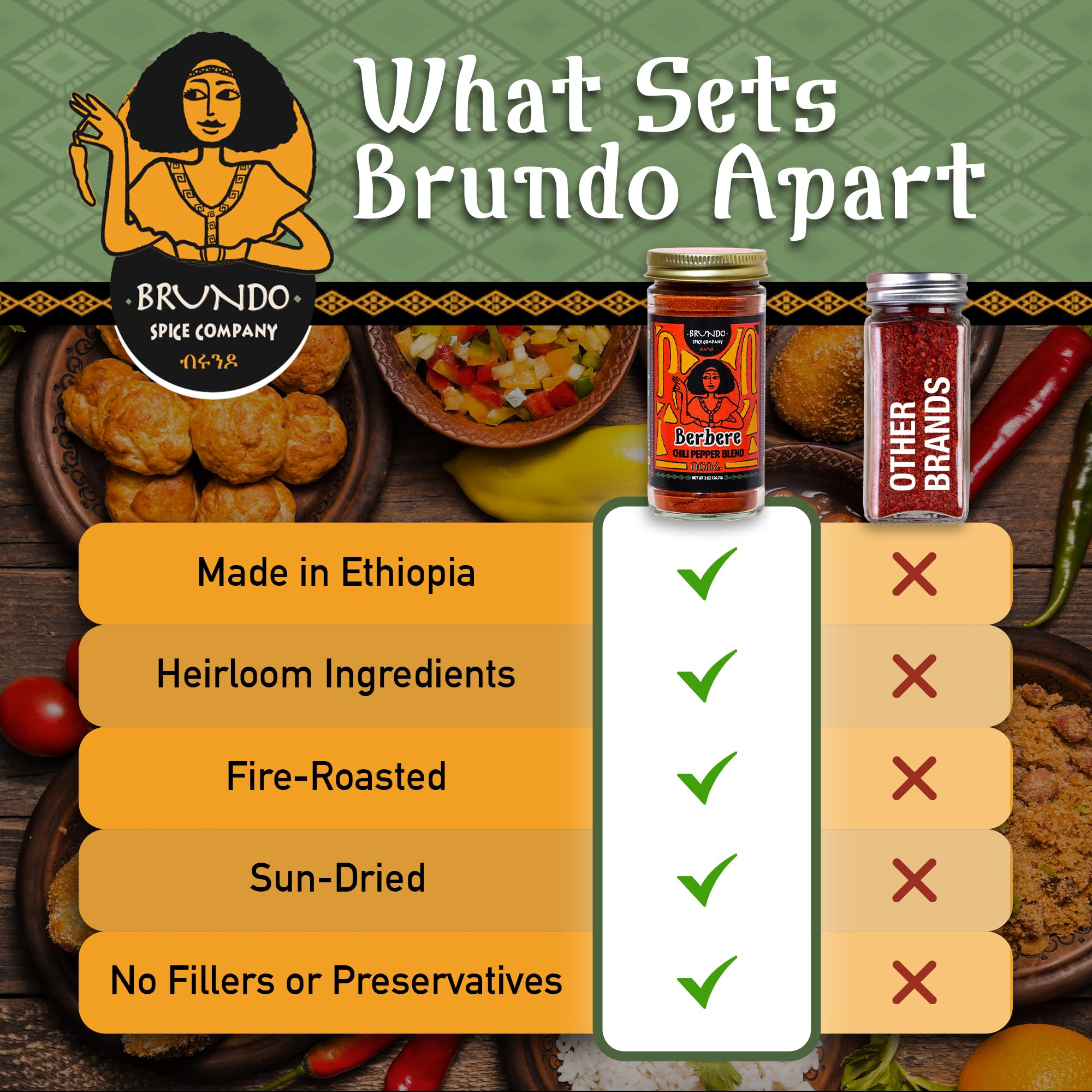 Brundo Market berbere on kitchen counter with cooked dish showcasing easy home use