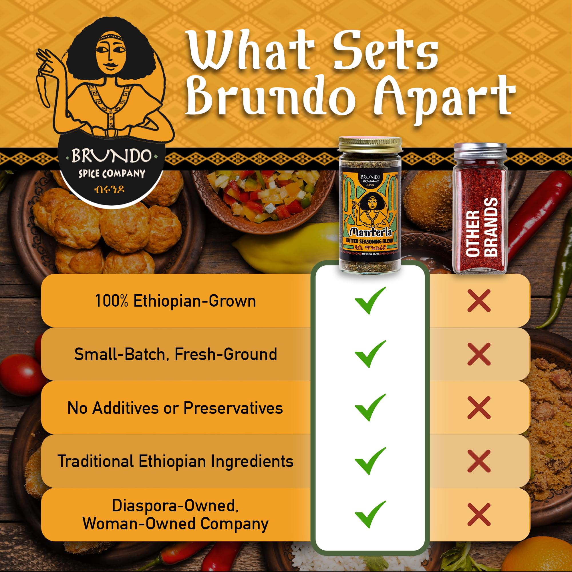 Brundo Market 1oz jar next to common objects showing compact pantry size