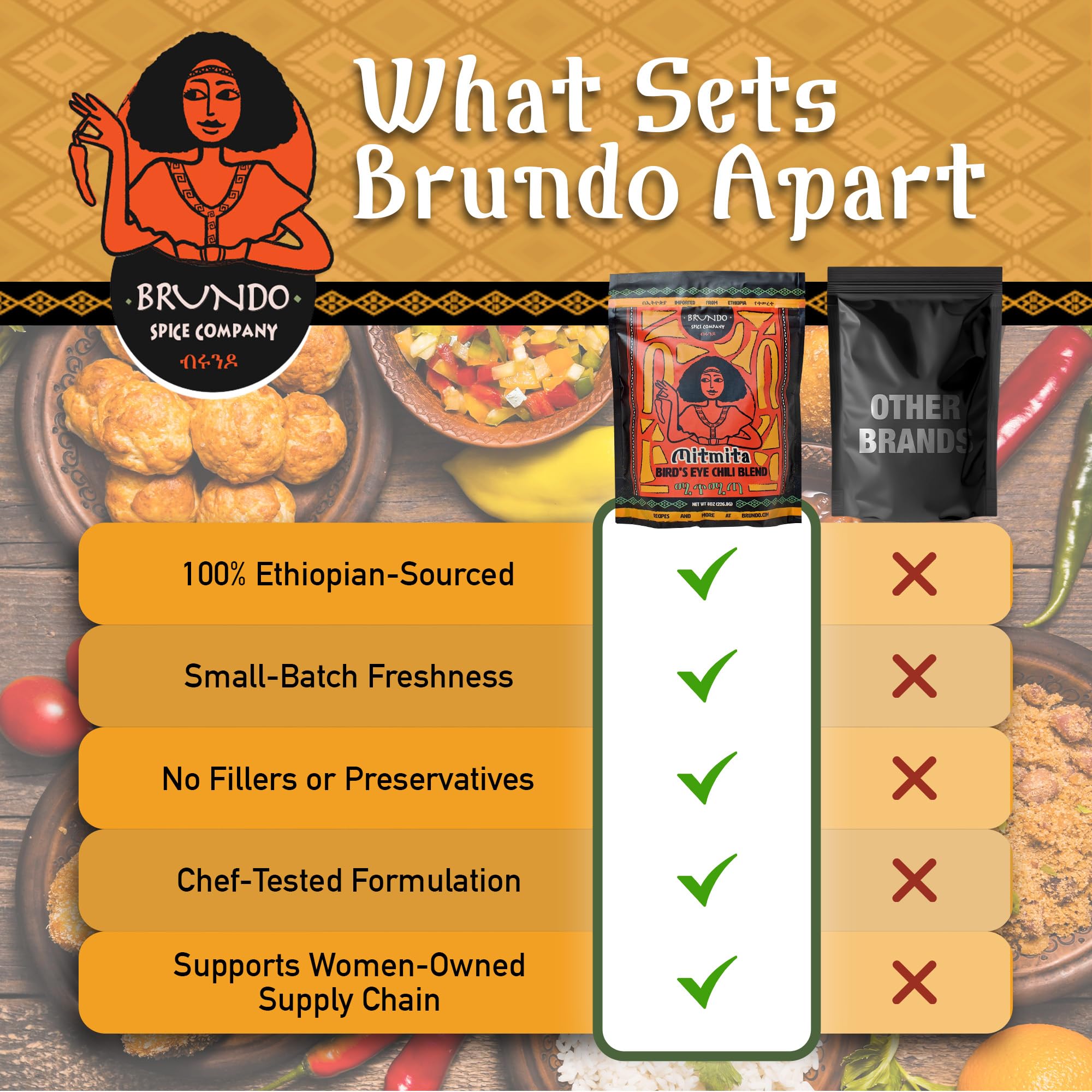 Brundo Market Mitmita in a kitchen lifestyle scene inspiring global cooking