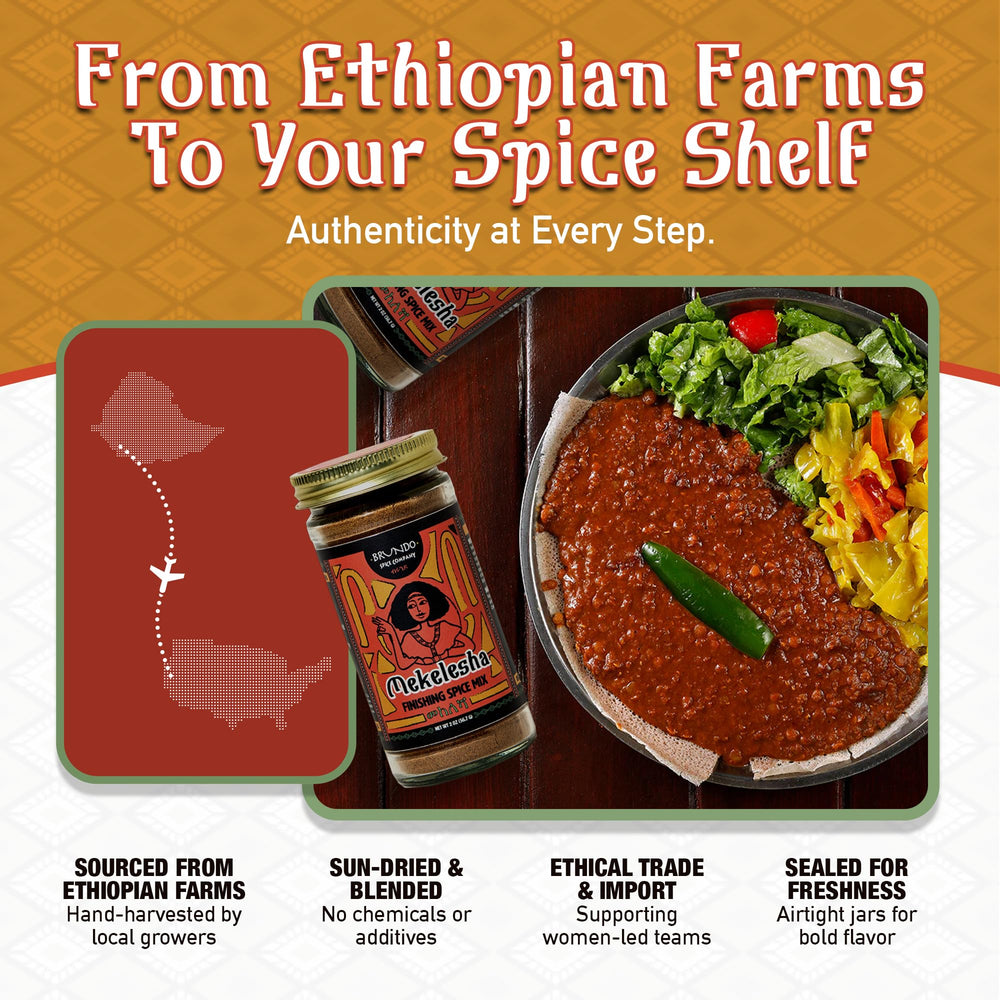 Brundo Market Mekelesha label detail with ingredients and origin showing authenticity benefit: processed in Ethiopia