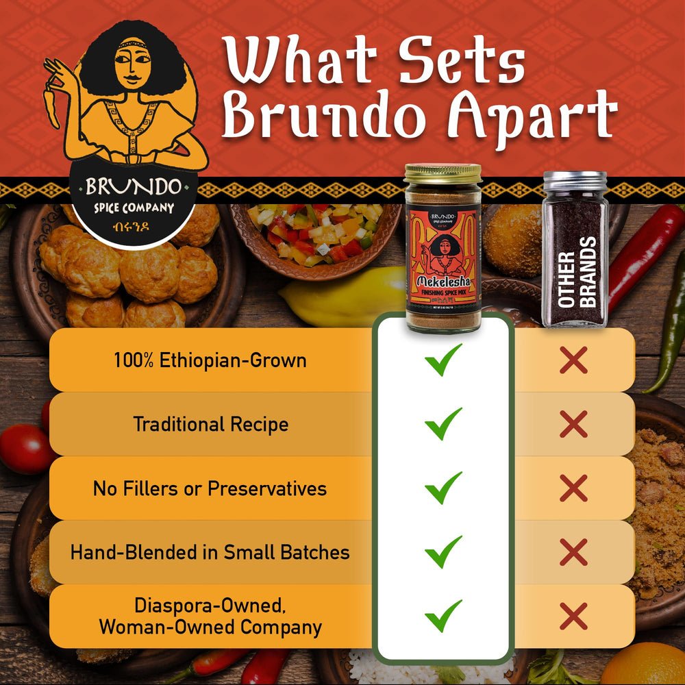 Brundo Market Mekelesha in a kitchen lifestyle scene with prepared dish showing culinary inspiration benefit: versatile finishing spice