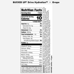 Bucked Up poured glass showing smooth still texture for easy sipping benefit