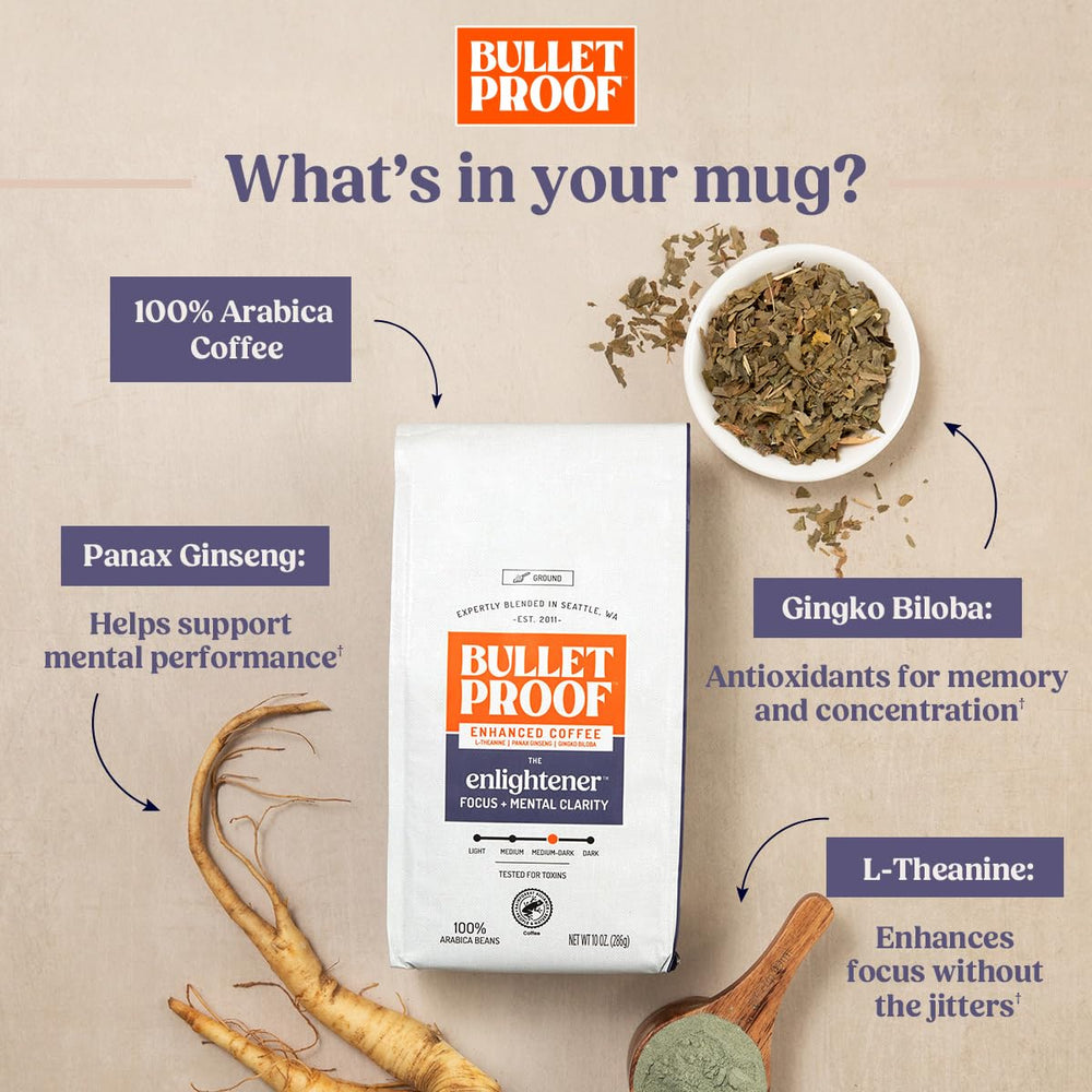 Detailed shot of medium-dark Bulletproof beans and grounds emphasizing small-batch roast quality