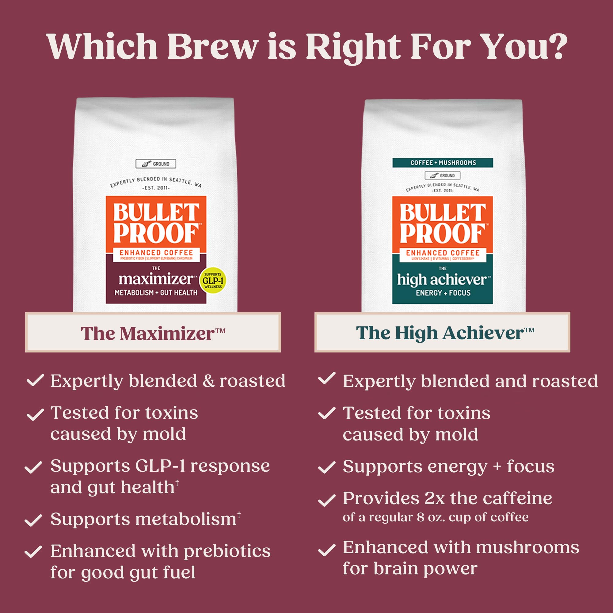 Bulletproof Maximizer brewed cup in a cozy kitchen lifestyle setting